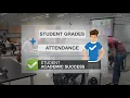 Comal ISD Student Academic Success