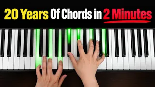 Give Me 2 Minutes and Music Theory Will Finally Make Sense