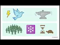 Mobile Application Development Unit 4 Part 1 Cross-Platform App Development