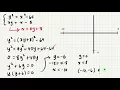 Solving a Nonlinear System