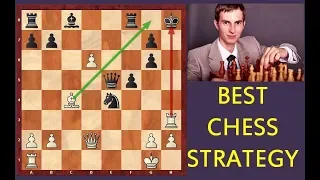 Download The Best Chess Strategy (simple and powerful) MP3