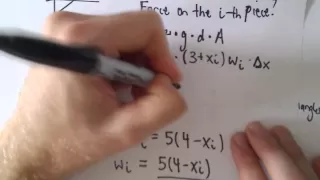 Hydrostatic Force - Complete Example