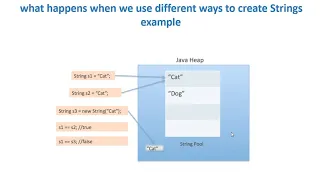 7 Java String - String Pool part 1