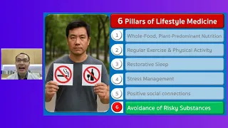  ทำไมการสัมผัสกับฝุ่น PM 2.5 ถึงเพิ่มความเสี่ยงต่อโรคหัวใจและมะเร็งปอด 