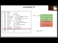 Northeastern CY 5770 Fall 2024 Week 4 Lecture 2 Buffer Overflow Frame Pointer Attack
