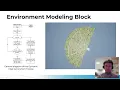Simulation Platform for Testing and Validating of UAV Visual Guidance Algorithms