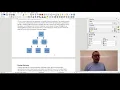 7 Mastering Inheritance and Composition - The Object-Oriented Thought Process