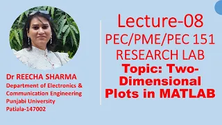 Lecture - 08 Two Dimensional Plots in MATLAB