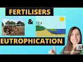Fertilisers Natural Artificial Environmental impact-leaching eutrophication for A-level Biology
