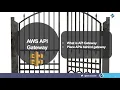 AWS MasterClass Go Serverless with AWS Lambda AWS Aurora