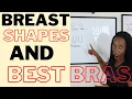 Breast Shapes and How to Choose the best bra for you Breast Shapes explained bra fitting guide