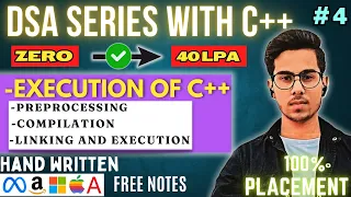 How C Program Executes Complete C Compilation and Execution Process Explained code hacker
