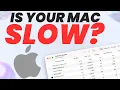 How to check CPU and RAM usage on macOS