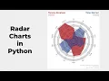 How to Create Radar Charts for Soccer Analysis in Python
