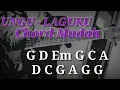 UNGU - LAGUKU  Chords \u0026 Lyrics