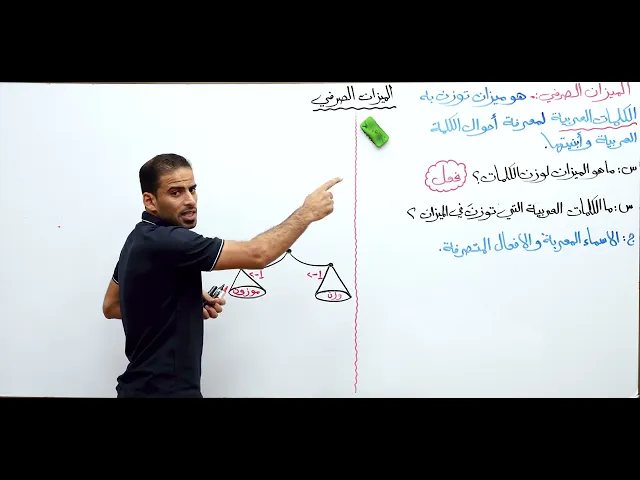⁣الميزان الصرفي  - الاستاذ عمار السلامي - الجزء الاول