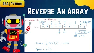 Reverse Array in Python LeetCode HackerRank Problems