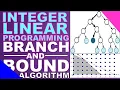 INTEGER LINEAR PROGRAMMING Branch and Bound Algorithm Lecture Series EASILY EXPLAINED