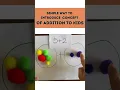 Teach Addition to Preschool kids