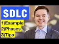 SDLC All You Need To Know About Software Development Life Cycle