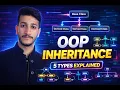 Inheritance in OOP ALL 5 Types - Simple Explanation