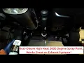 Rust-Oleum HighTemp 2000 Degree Spray Paint