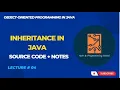Inheritance in Object-Oriented Programming Java Urdu Hindi