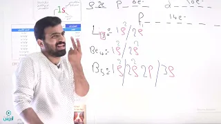 الاستاذ احمد حسن قاعدة هوند والتوزيع الالكتروني للعناصر صف عاشر 