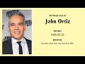 John Ortiz Movies list John Ortiz Filmography of John Ortiz