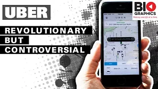 Download Uber: Revolutionary but Controversial - (The Story of Uber) MP3