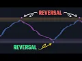 100 Accurate Reversals Using The Enhanced WaveTrend Indicator