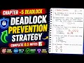 Deadlock Prevention Method in Operating system