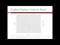 7 2 1 An Introduction to Visualization - 1 The Power of Visualizations