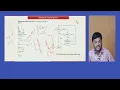 Nested Loop Break and Continue Mastering Control Flow in Programming