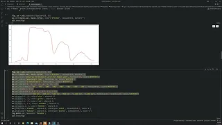 Python Matplotlib Graph Editing