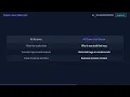 Can AI Write Documentation for Your Code
