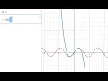 Sin x Taylor series Taylor expansion math animation