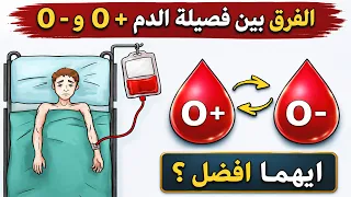الفرق بين فصيلة الدم o+ و o-