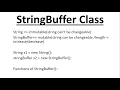 Intoduction of StringBuffer In Java StringBuffer Methods setCharAt append Insert setLength