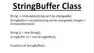 Intoduction of StringBuffer In Java StringBuffer Methods setCharAt append Insert setLength