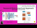 Deep Learning in Phishing Detection A Finals Review on Intelligent Systems