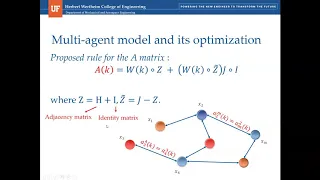 An Algorithm for Multi-Objective Multi-Agent Optimization