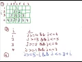 Star Pattern 27 Program in C Language