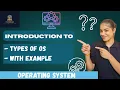 Types of Operating System Batch OS distributed OS Multiprogramming Embedded OS Network OS