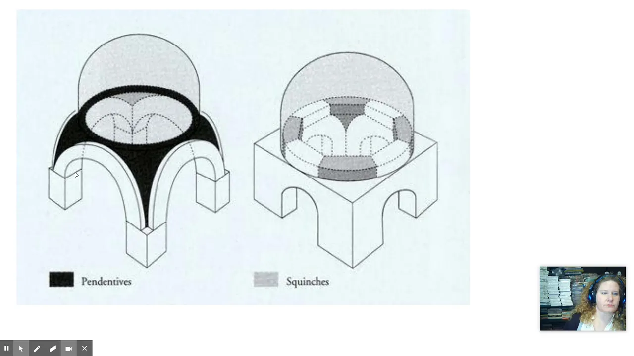 Squinches vs. Pendentives