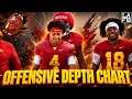 My Best Guess At The USC Trojans Offensive Depth Chart Halfway Through Fall Camp STACKED ROSTER