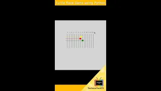 Turtle Race Game using Python Python Turtle