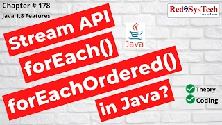 Java 8 forEach Method Interview Questions Stream API Examples in Eclipse Red9SysTech