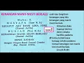 Download Lagu Ernie Djohan dgn. Band Zaenal Combo - Kenangan Manis Mesti Berlalu (Zaenal Arifin) - 1966