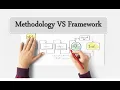 Framework vs Methodology